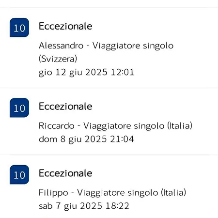 Nel Bosco Sulla Via Francigena 民宿 蒙特里久尼